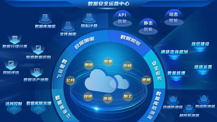 安勝榮獲首屆數據安全大賽“數據安全產品能力-數據識別”銀獎，彰顯卓越安全咨詢服務實力